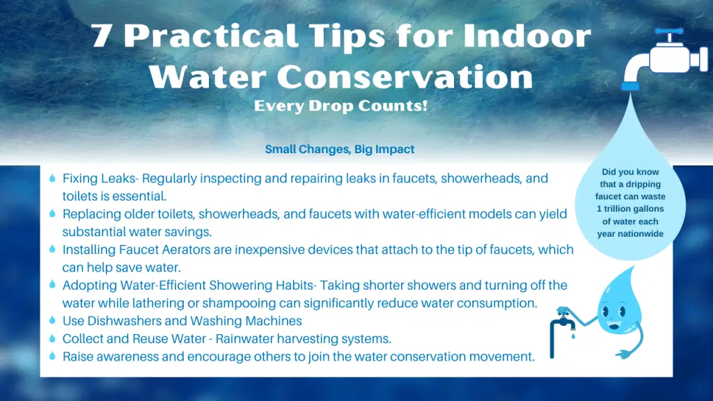 indoor water conservation